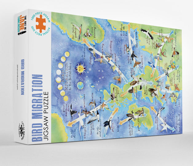 Bird Migration jigsaw puzzle box